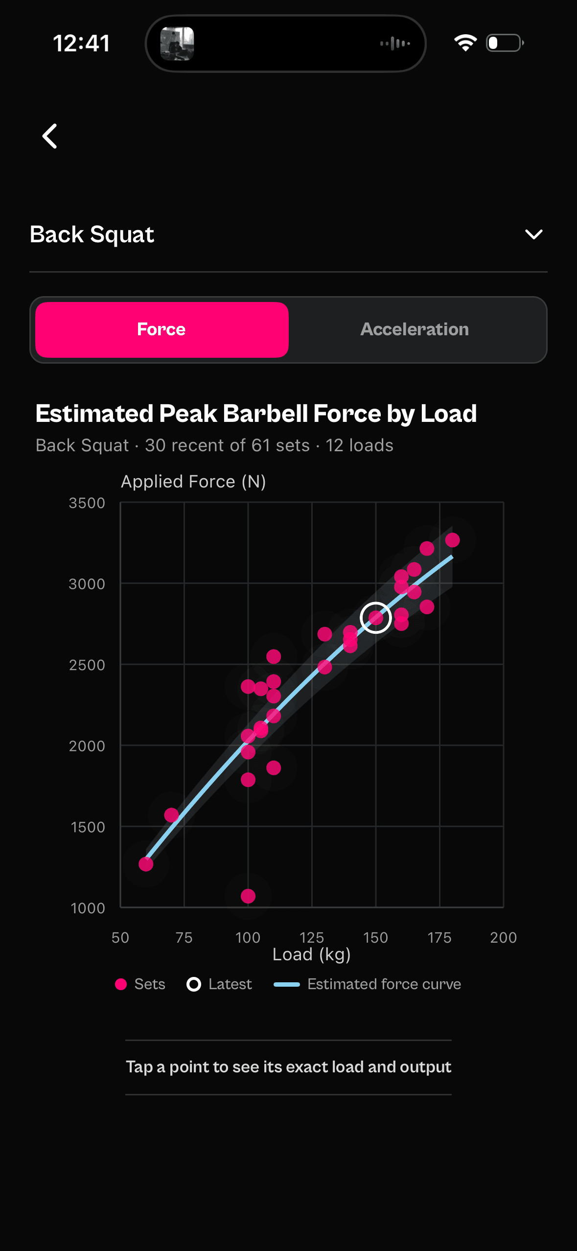 Force curve screen in the Kyna app